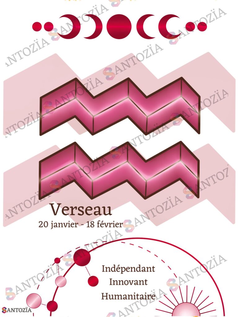 Affiche du signe astrologique du verseau rose origami